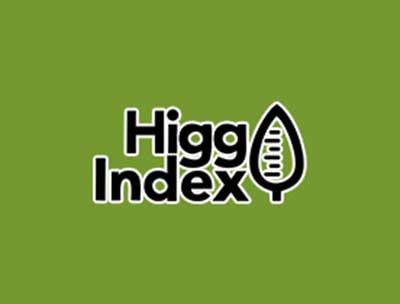 Higg Index的最终目的和目标是什么？