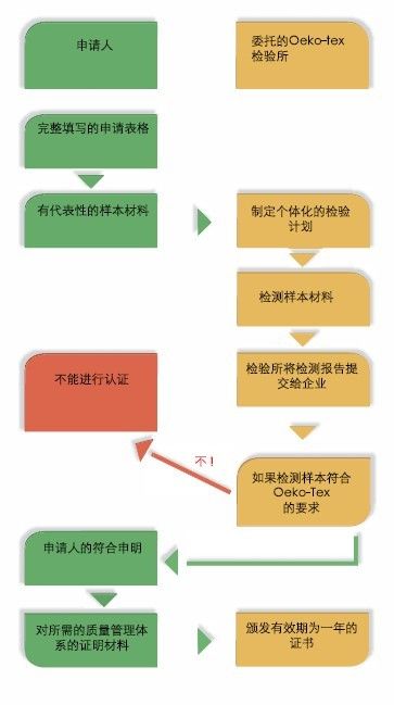 v2-41adf88dea6d76c52b8ae07f50a27219_hd.jpg