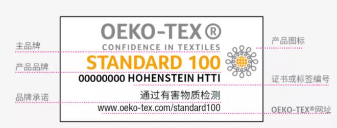 OEKO-TEX认证 OEKO-TEX认证